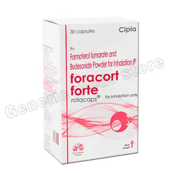 Foracort Respules 0.5 Mg