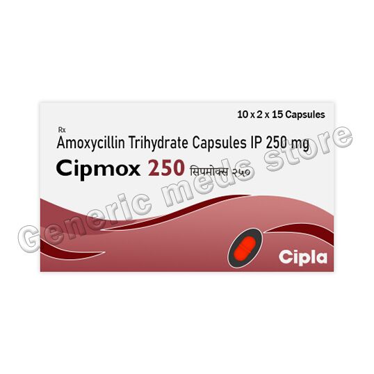 Cipmox 250 Mg